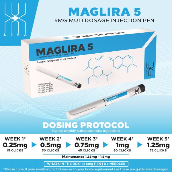 Semag (MAGLIRA) 5mg Pre Filled Pen