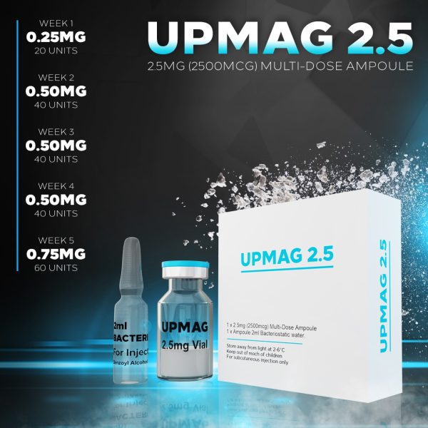 Semag (UPMAG) 2.5mg Vial